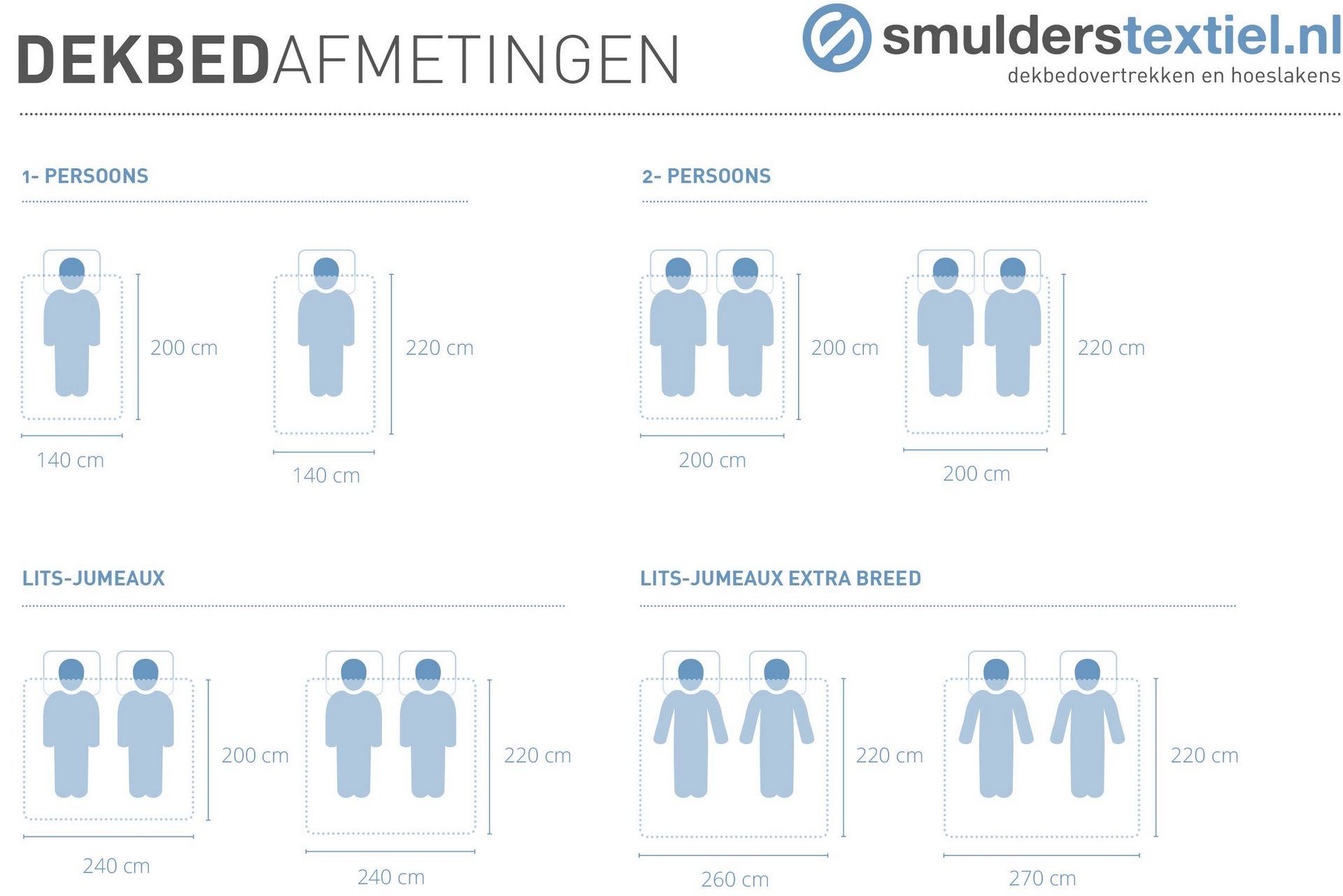 De verschillende maten op een rijtje. De langere maat per categorie is aan te raden bij mensen langer dan 1.80 meter.