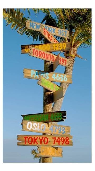 Good Morning Citysigns strandlaken