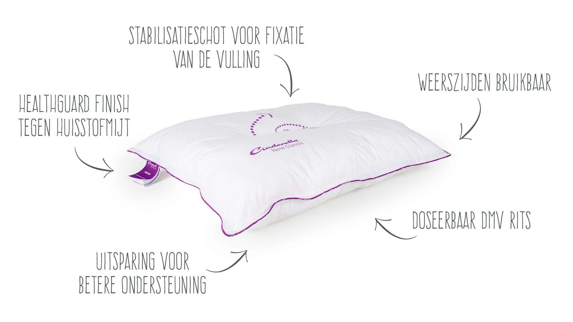 De voordelen van een New Classic hoofdkussen