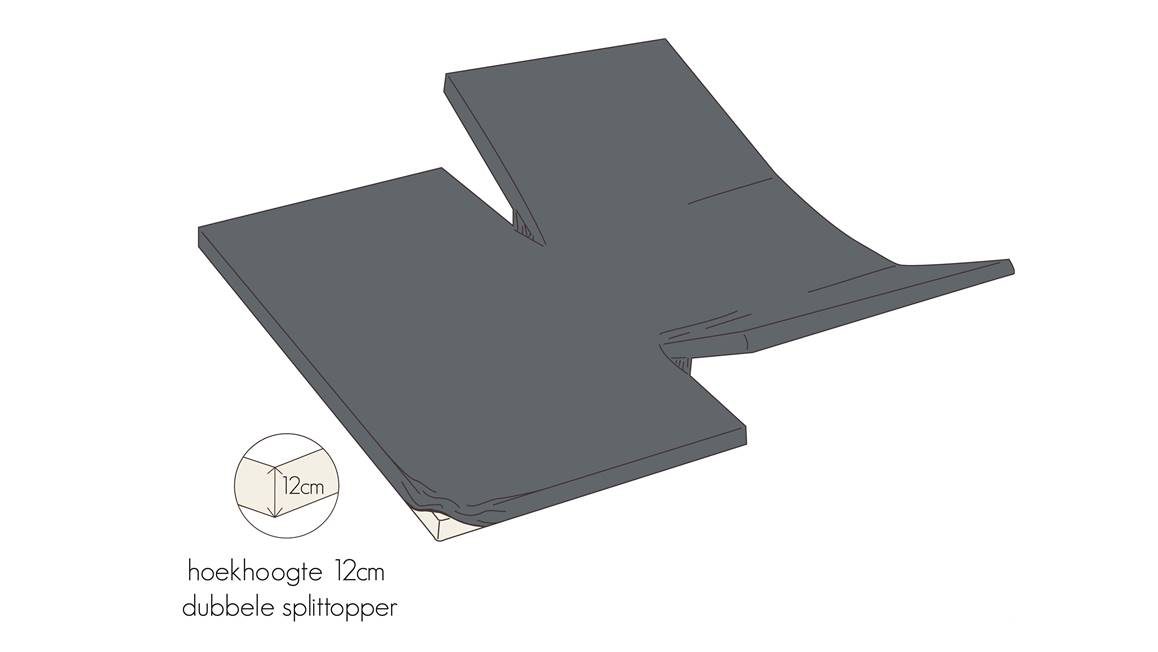 Kayori Shizu percale katoen dubbele split-topper hoeslaken