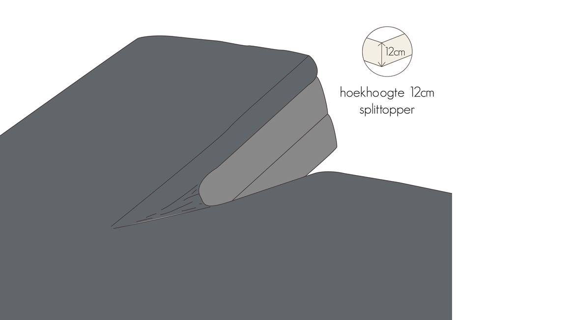 Kayori Shizu percale katoen split-topper hoeslaken